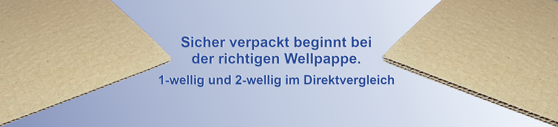 Abbildung zeigt links einen Ausschnitt einer 1-welligen Wellpappe und rechts, einen Ausschnitt einer 2-welligen Wellpappe, darüber Text mit Aufschrift "Sicher verpackt beginnt bei der richtigen Wellpappe. 1-wellig und 2-wellig im Direktvergleich"